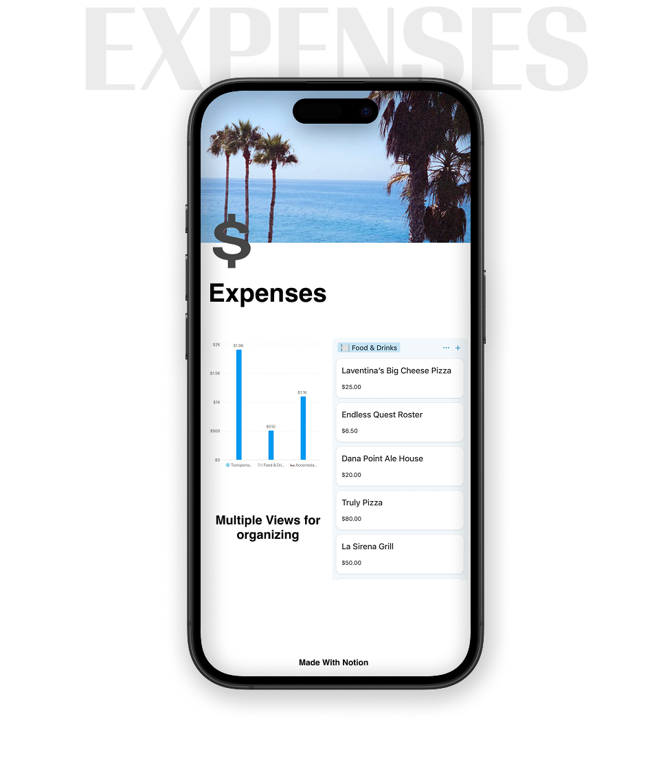 Coastal California Guide