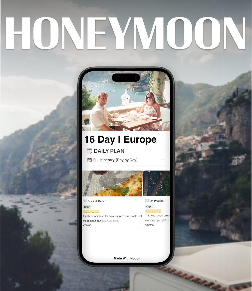 Honeymoon Guide